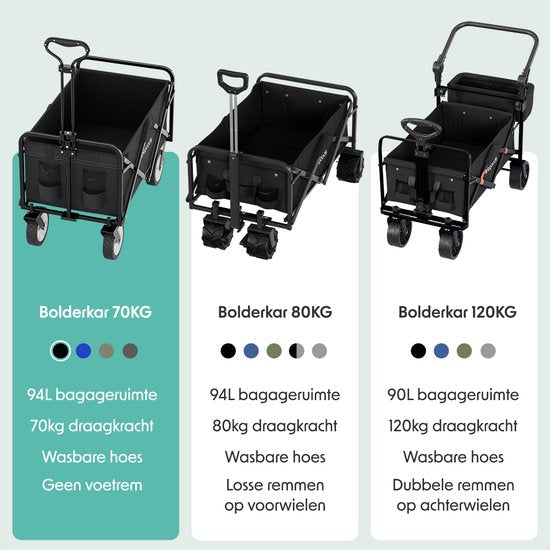 Chariot pliable LifeGoods - 94 L - Capacité de charge de 70 kg - 90 x 50 x 58 cm - Roues pivotantes - Chariot pliable avec housse lavable - Noir