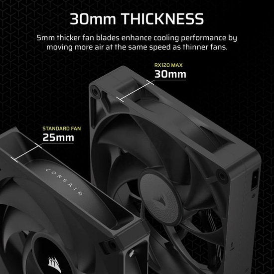 Kit de démarrage Corsair iCUE LINK RX120 MAX PWM Thick Fans - Lot de 3 ventilateurs - 120 mm - 71,28 cfm - 400 - 2 000 tr/min - 10 - 29,5 dBA - Avec hub système iCUE LINK - noir
