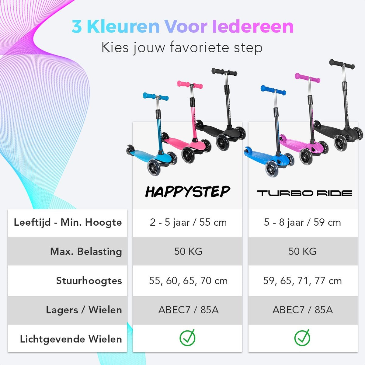 LifeGoods HappyStep - Trottinette pour enfants - Étape 2-5 ans - 3 roues lumineuses - Garçons/Filles - Rose