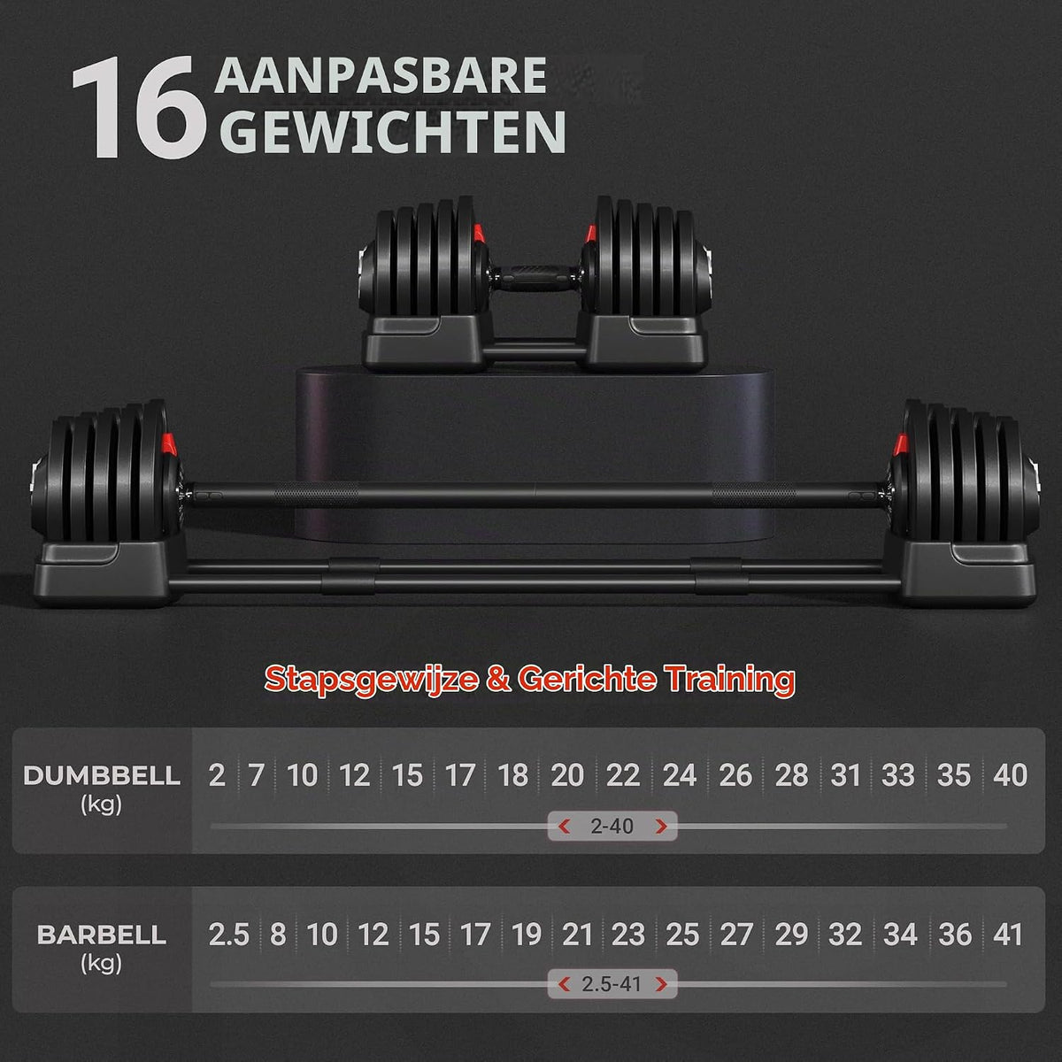 Ensemble d'haltères réglables 2-en-1 Yaheetech, 2 à 40 kg - Haltères courts et haltères longs - Noir