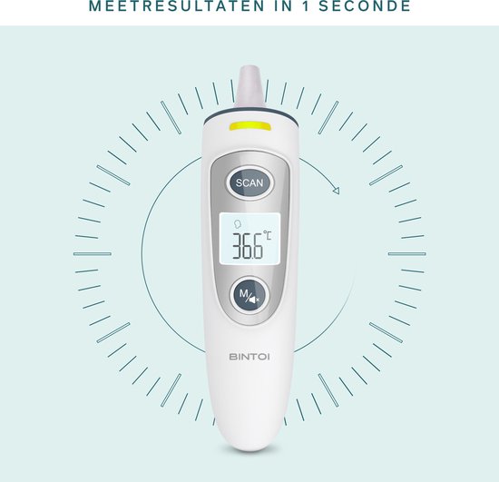 BINTOI X210 - Thermomètre auriculaire numérique – Thermomètre médical – Mesure rapide et précise de la température