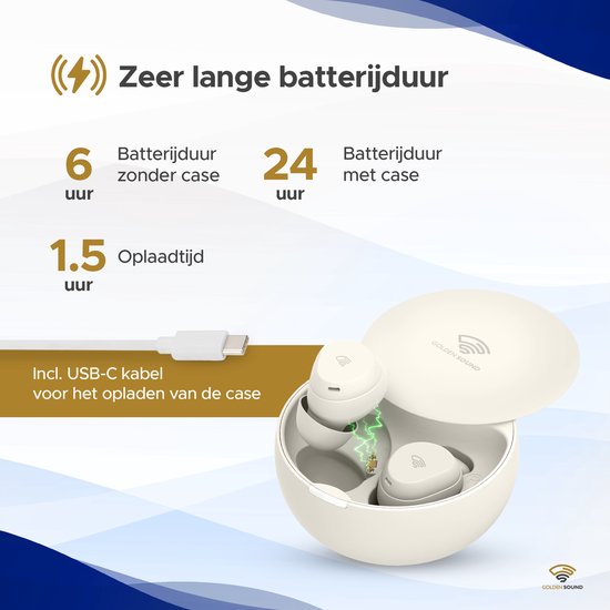 Bouchons d'oreille Golden Sound pour dormir - Écouteurs sans fil - Écouteurs sans fil - Sleep Plugs - Réduction active du bruit 24 dB - Bouchons d'oreille pour dormir - Compatibles avec tous les ordinateurs portables et smartphones - Blanc