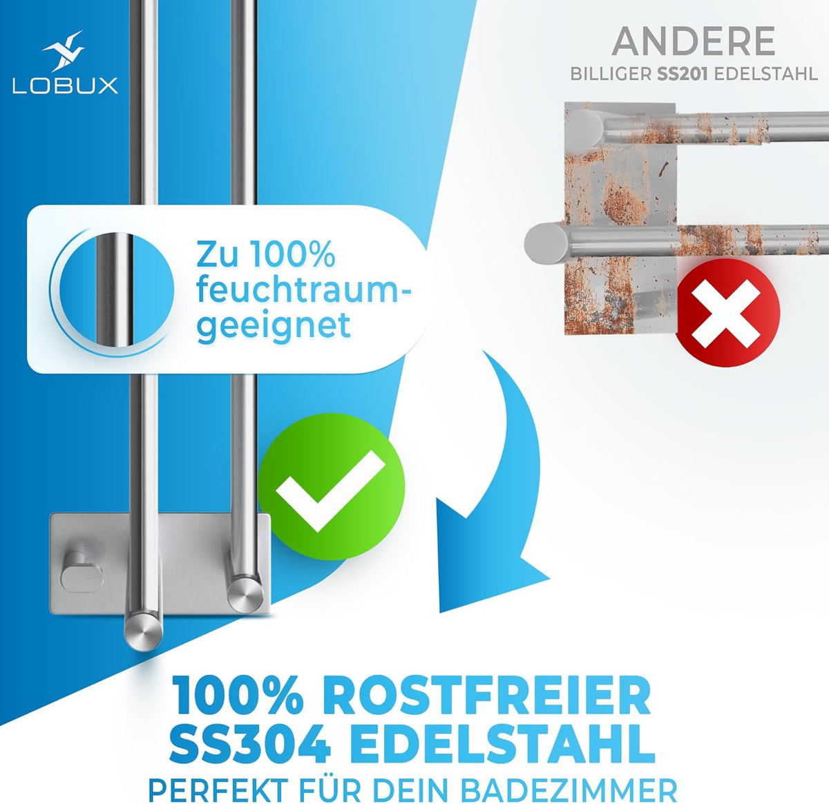 LOBUX® - Porte-serviettes sans perçage - 80cm, acier inoxydable - Porte-serviettes salle de bain double, auto-adhésif - Porte-serviettes, porte-serviettes de bain incl. 2 crochets à serviettes - pour salle de bain, paroi de douche, cuisine