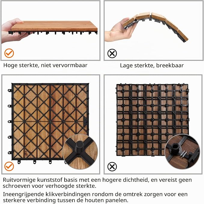 Dalles de terrasse Yaheetech en bois d'acacia avec système d'emboîtement - 27 pièces - 30 x 30 cm - 2,6 m² - Couleur bois