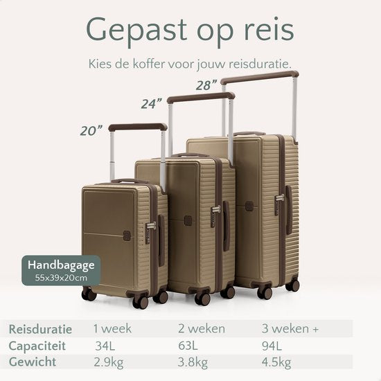 Skycases City Walker - Grande valise de voyage 94L - Légère et résistante - Roues pivotantes à 360° - Serrure TSA originale - Housse de protection et pochette humide incluses - 76 x 52 x 29 cm - Champagne