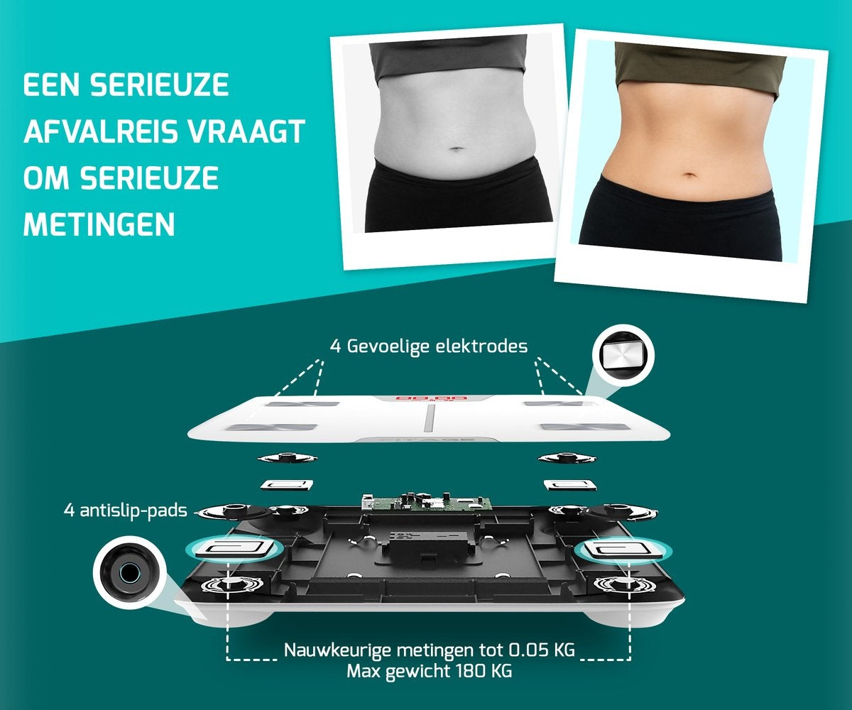 FITAGE Smart Scale avec application mesure 17 valeurs corporelles - Blanc