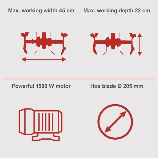 Motoculteur électrique Scheppach MTE460 1 500 W – Motoculteur et cultivateur – Largeur de travail : 45 cm – Profondeur de travail : 22 cm – 24 lames pour potager, parterres et pelouses