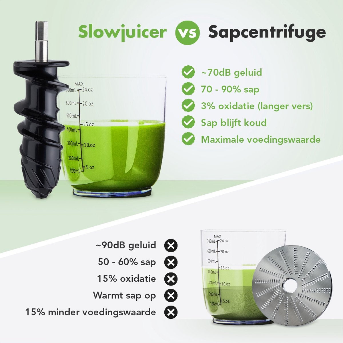 KitchenBrothers Slowjuicer - Presse-agrumes - 700ml - Blanc