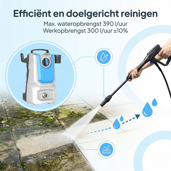 Nettoyeur haute pression Lugia Jet+ 1 300 W – 90 bars – Compact et puissant – Avec pistolet de pulvérisation et réservoir de savon – Pour la voiture, la terrasse et le jardin
