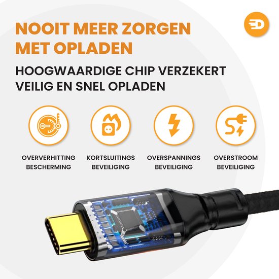 Drivv. Câble USB C vers USB C 3.2 - Chargeur rapide 100w - 4K 60Hz - 20GBs - 3 mètres - Convient à Samsung, Macbook, iPhone 15 et autres - Nylon - Gris