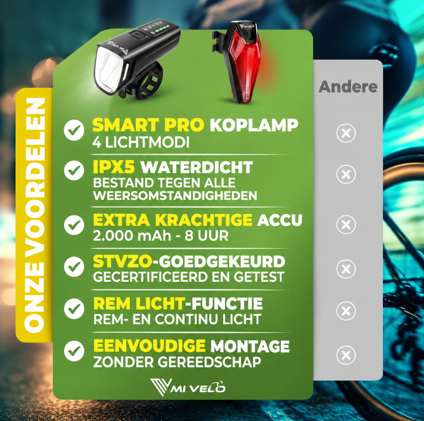 Kit d'éclairage pour vélo MiVelo SMART PRO 100 lux - USB-C, feu stop, homologué StVZO