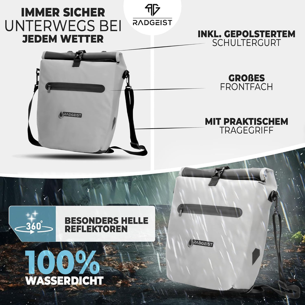 RADGEIST Sacoche pour porte-vélos - Sac pour porte-vélos - Sac à bagages étanche (Reflective 20L, Single)