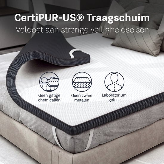 CozySense® - Surmatelas 140x200 - Surmatelas - Surmatelas - Surmatelas - Essai de 100 jours de sommeil - Mousse à mémoire de forme avec gel réfrigérant - Surmatelas - Certifié CertiPUR® - Fermeté moyenne - 8 CM d'épaisseur - Housse lavable incluse