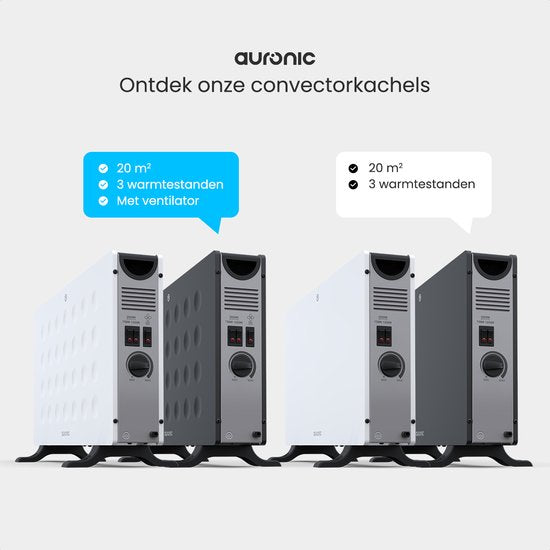 Auronic Convecteur - 2000W - Ventilateur intégré - Chauffage électrique - Avec thermostat - Chauffage - Noir
