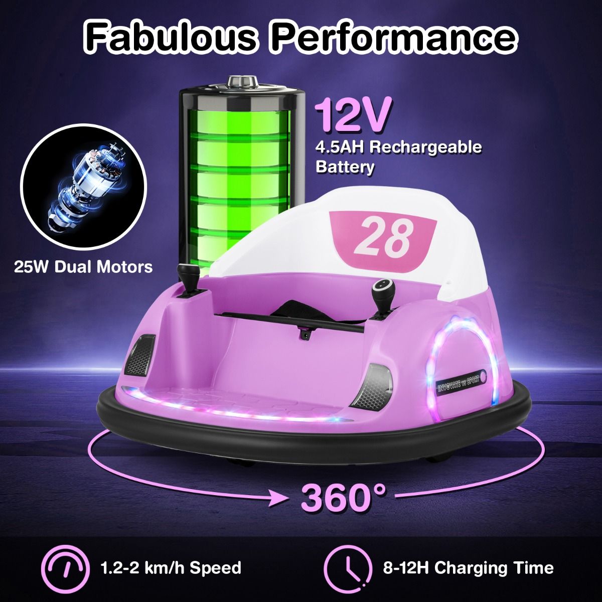 Voiture électrique « Coast » pour tout-petits - pivotante à 360° - avec télécommande - rose