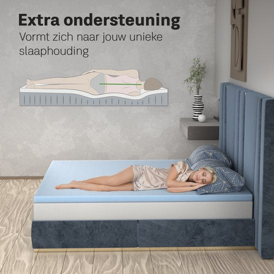 CozySense® Basic Topper Mattress 180x200 - Sur-matelas - Sur-matelas - Structure Opencell en mousse à mémoire de forme au gel - CertiPUR® - Fermeté moyenne - 6 cm