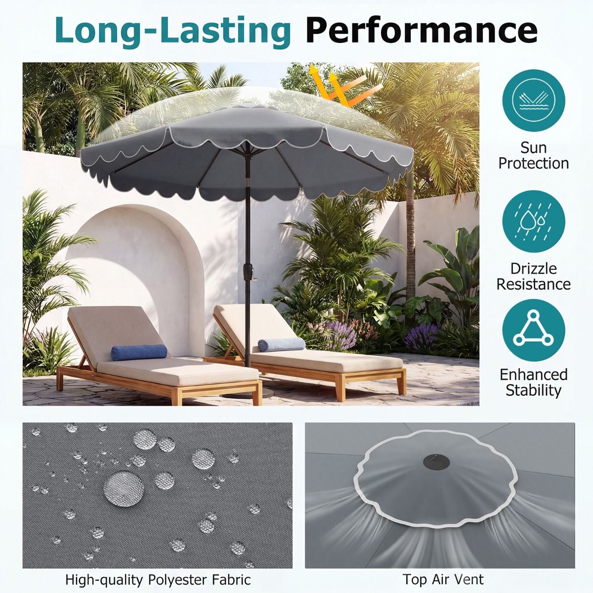 Parasol de jardin double face Coast - 300 cm avec manivelle et volant - inclinable à 35° - Bleu