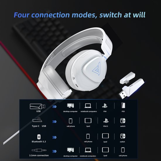 Casque de jeu sans fil TAIDU THS318 2,4 GHz - Casque circum-auriculaire - avec microphone - Compatible PC/PS4/PS5, Nintendo Switch - Blanc