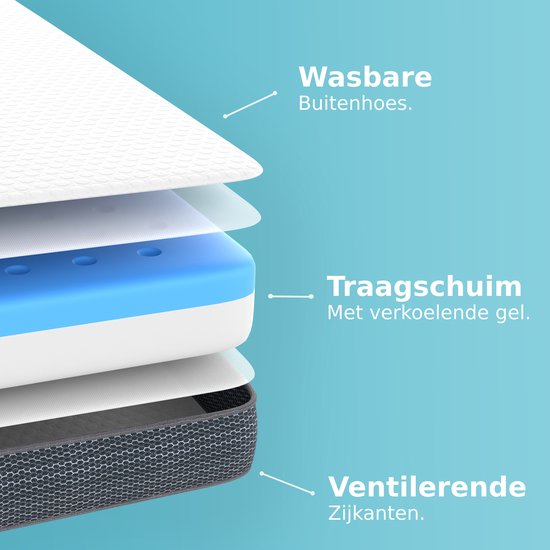 CozySense® Topper Mattress 180x200 - Surmatelas - Surmatelas - Topdeck Matelas - Mousse à mémoire de forme avec gel réfrigérant - CertiPUR® - Fermeté - 8 CM - Housse lavable