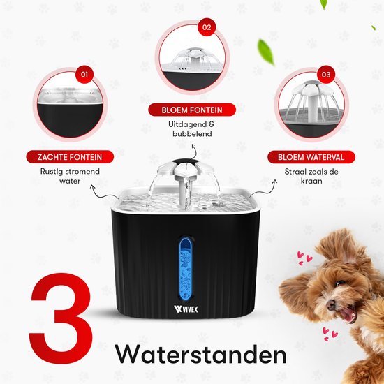 Fontaine à eau Vivex® - Fontaine à eau pour chats et chiens - 12 filtres et outils de nettoyage inclus - Très silencieuse - Filtres supplémentaires