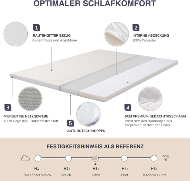 Surmatelas EGO HOME 160 x 200 cm - 5 cm d'épaisseur - Mousse à mémoire de forme - Housse amovible et lavable - Antidérapant