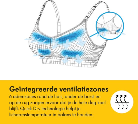 Soutien-gorge Medela Keep Cool Ultra - Soutien-gorge d'allaitement sans coutures - Soutien-gorge de grossesse avec 6 zones respirantes - Tissu Soft Touch – Confortable et offrant un bon maintien - Blanc - Taille S