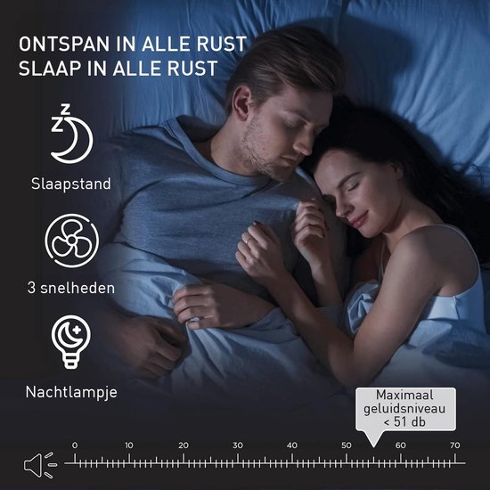 Purificateur d'air Medify Air MA-25 – 170 m³/h – Filtre HEPA H13 et commandes tactiles – Mode nuit – Filtre à air contre le rhume des foins, les allergies et les acariens – Blanc