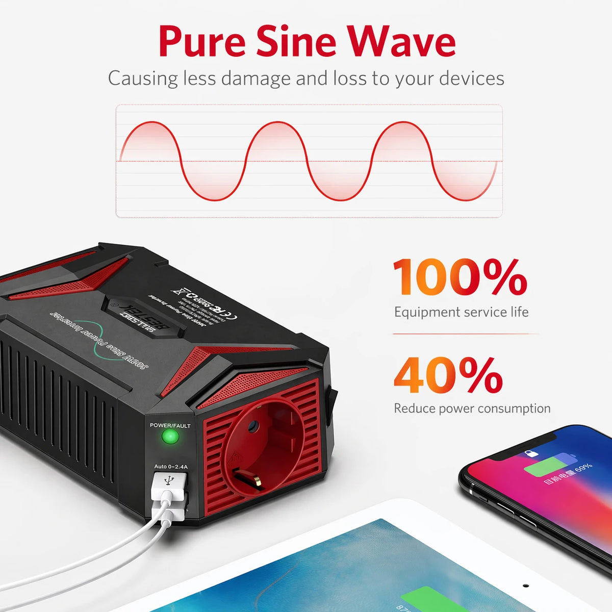 BESTEK Convertisseur à onde sinusoïdale pure - 12 V à 230 V - 300 W - Rouge