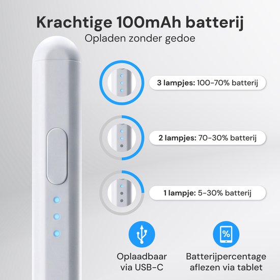 Stylet Nuvance - Compatible avec l'iPad d'Apple 2018-2026 - Stylet pour écran tactile - 6 pointes incluses - Pencil