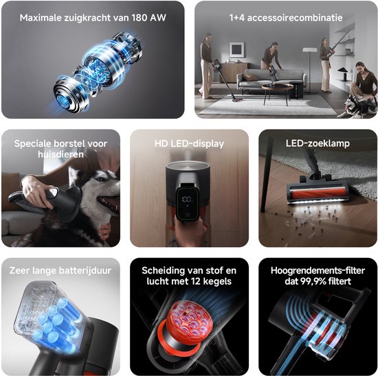 Aspirateur Xiaomi G20 Max | Aspirateur balai | Puissance d'aspiration de 180 AW | Sans fil | 4,2 kg | Bac à poussière de 0,6 L | Plusieurs accessoires
