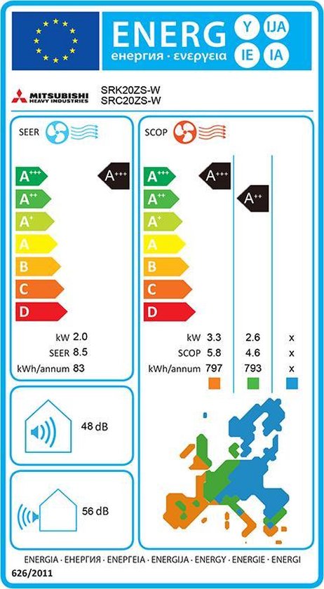 Mitsubishi SRK/SRC 20 ZS-W - Climatiseur split
