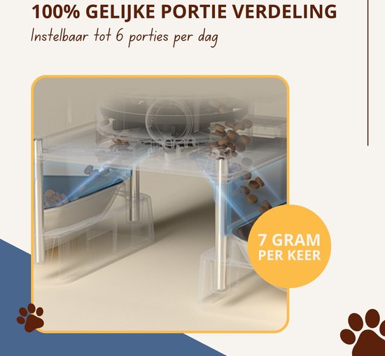 Mangeoire automatique Oneisall PFD-002 - Mangeoire automatique - Distributeur automatique de nourriture - Sans fil - Chats et chiens - Croquettes - Contrôle précis des portions - Réservoir de 5 L - Sans Wi-Fi - Convient pour 2 chats