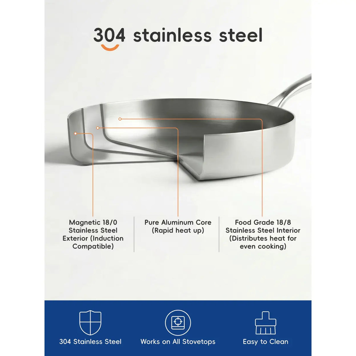 Poêle PURE COOK 304 en acier inoxydable à trois couches - 20 cm - compatible induction - sans couvercle