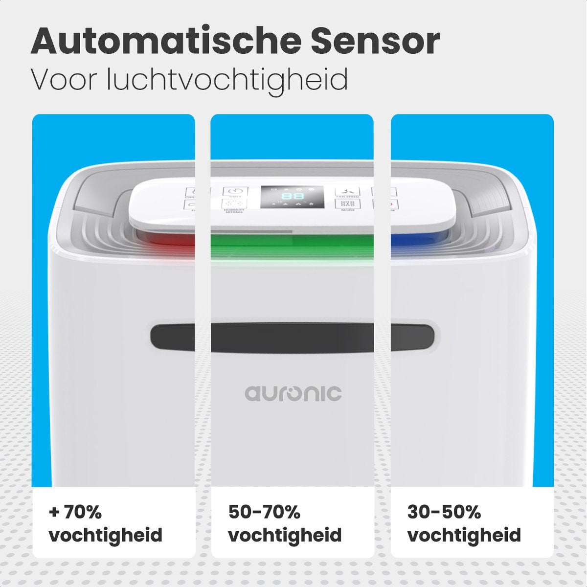 Déshumidificateur - Auronic - Électrique 23W - Salle de bain, Chambre, Salon - 25L - Blanc