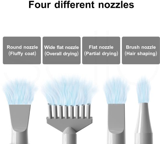 Fuegobird CL-DP Sèche-cheveux pour animaux de compagnie - Sèche-cheveux professionnel pour chiens - Conception silencieuse - 50 dB - Avec 4 embouts - Sèche-cheveux pour chiens - Avec mode aspiration - Blanc