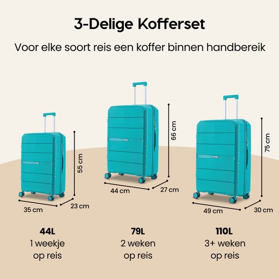 SKYCASES Urban Adventurer - Ensemble de valises - 3 pièces - Serrure à chiffres - 232L - Roues pivotantes - Valise de voyage avec serrure de valise - Légère - Verte