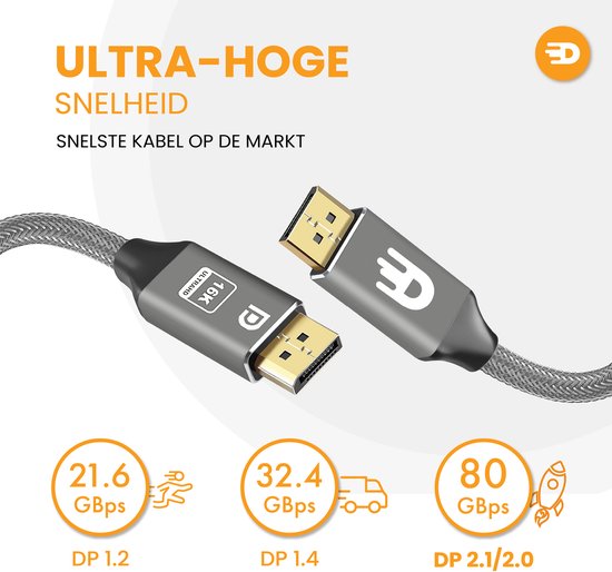 Drivv. Câble DisplayPort 2.1 - 16K 60Hz - 8K 120Hz - 4K 144Hz - 80Gbps - DisplayPort vers DisplayPort - Câble DP - 2 mètres - Gris