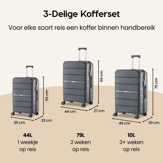 SKYCASES Urban Adventurer - Valise de voyage moyenne - Verrouillage par numéro - 44x27x66cm - 78L - Valise de voyage avec verrouillage de valise - Roues pivotantes - Anthracite