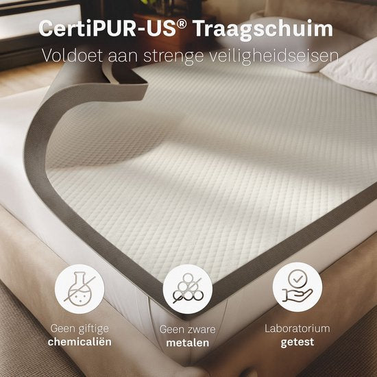 CozySense® CubeTech Topper 140x200 - Surmatelas - Matelas de pont - 100+ cubes de confort - Soutien ergonomique - CertiPUR® - 7 CM - Housse lavable