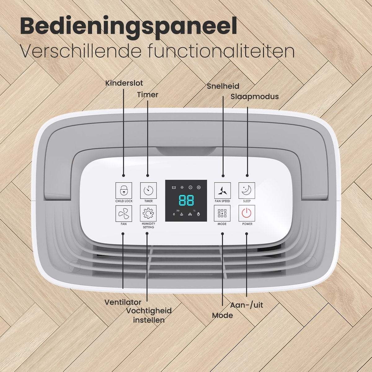 Déshumidificateur - Auronic - Électrique 23W - Salle de bain, Chambre, Salon - 25L - Blanc
