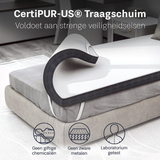 CozySense® Topper 90x200 - Surmatelas - Matelas de terrasse - Mousse à mémoire de forme avec gel réfrigérant - CertiPUR® - Fermeté - 8 CM - Housse lavable