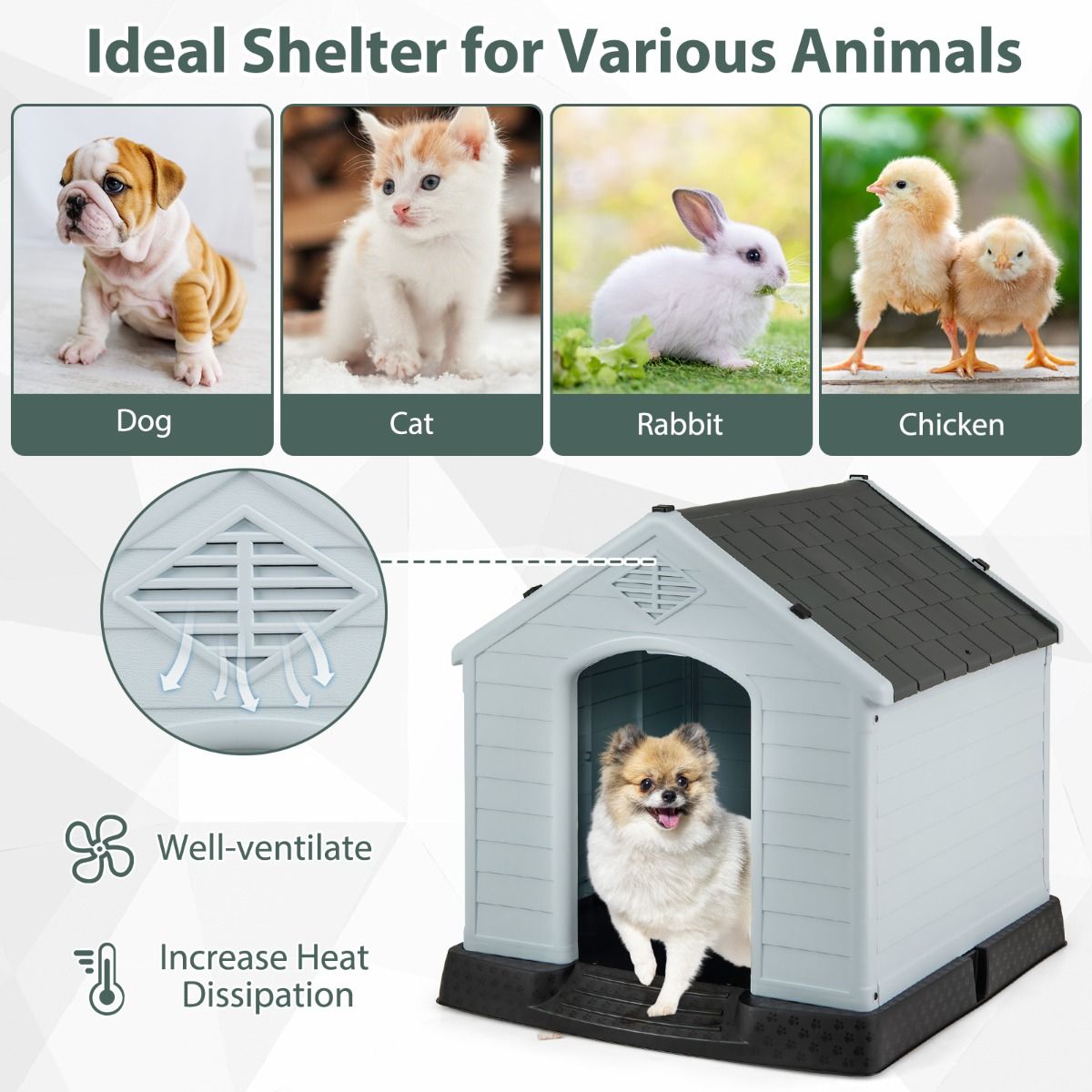 Niche pour chien Coast en plastique - fond surélevé - toit imperméable - gris - 70 x 65 x 71,5 cm