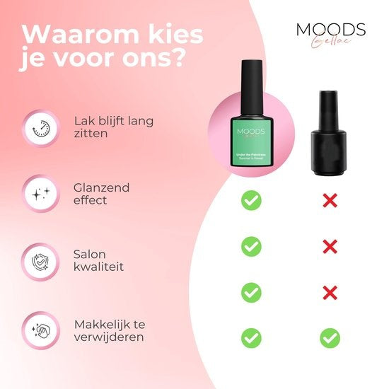 Moods Gel Polish 6-Piece Set - Vernis à ongles en gel - 8ML - Summer in Hawaii - Gellac - Nails - Gel Polish Starter Pack - Pastel Colours