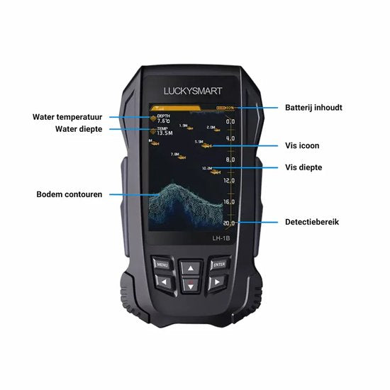 Luckysmart Thunder LH-1B - Sondeur de pêche