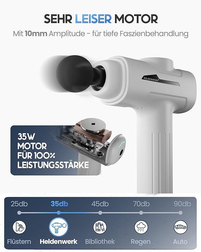 Heroism Massage Gun - 6 accessoires, 3200 rpm, USB-C, masseur musculaire - blanc