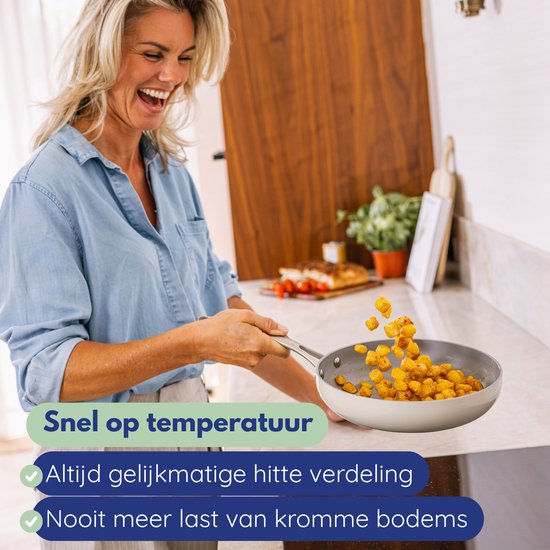 Safecourt Kitchen Poêles à frire en céramique - [2 pièces] - Ø 24 cm Poêles - Induction, électrique, céramique et gaz - Sans PFAS ni PTFE