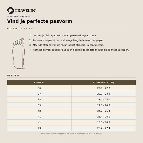 Travelin' Gronvik Femme - Bottes de plein air - Doublées de laine - Noir