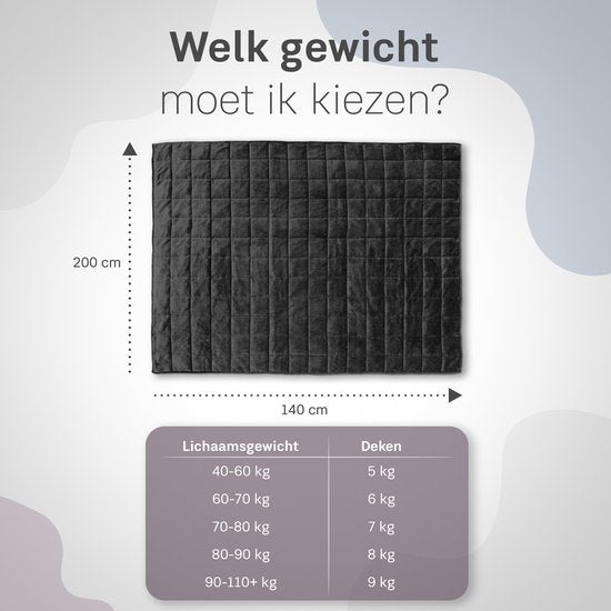 Couverture lestée CozySense® 8 kg - Couverture lestée - Couverture lestée - GLASS-Flow® Distribution de la pression - 135x200 - Velours flanelle & Sherpa - Hypoallergénique - Noir