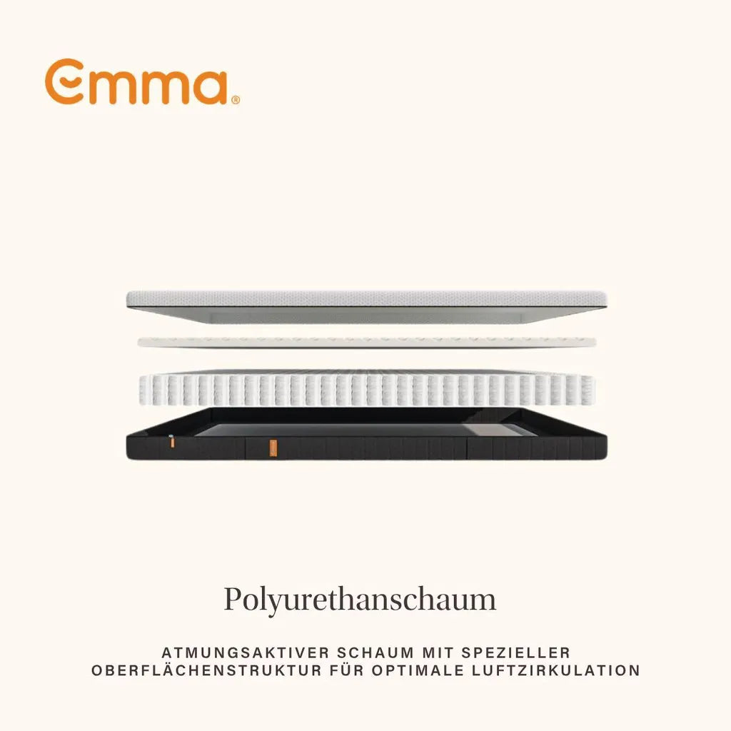 Matelas Emma Express - 180 x 200 cm - 18 cm d'épaisseur - 7 zones - Fermeté moyenne - Hybride - Blanc