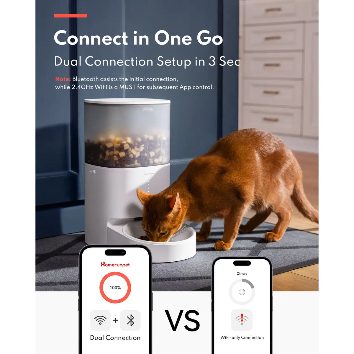 Distributeur automatique de nourriture Homerunpet - commande via application - bol en acier inoxydable